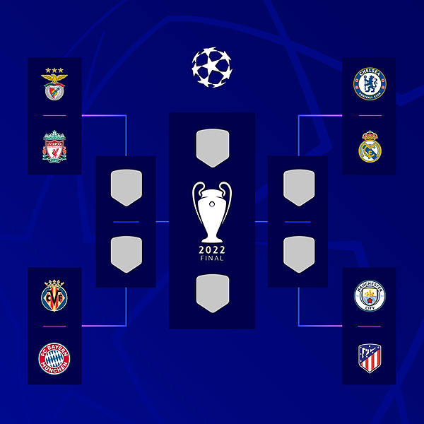 UEFA Champions League Linktree